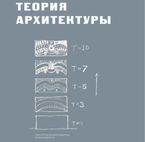 Теория Архитектуры. 